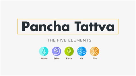 tiatva|tattvas meaning.